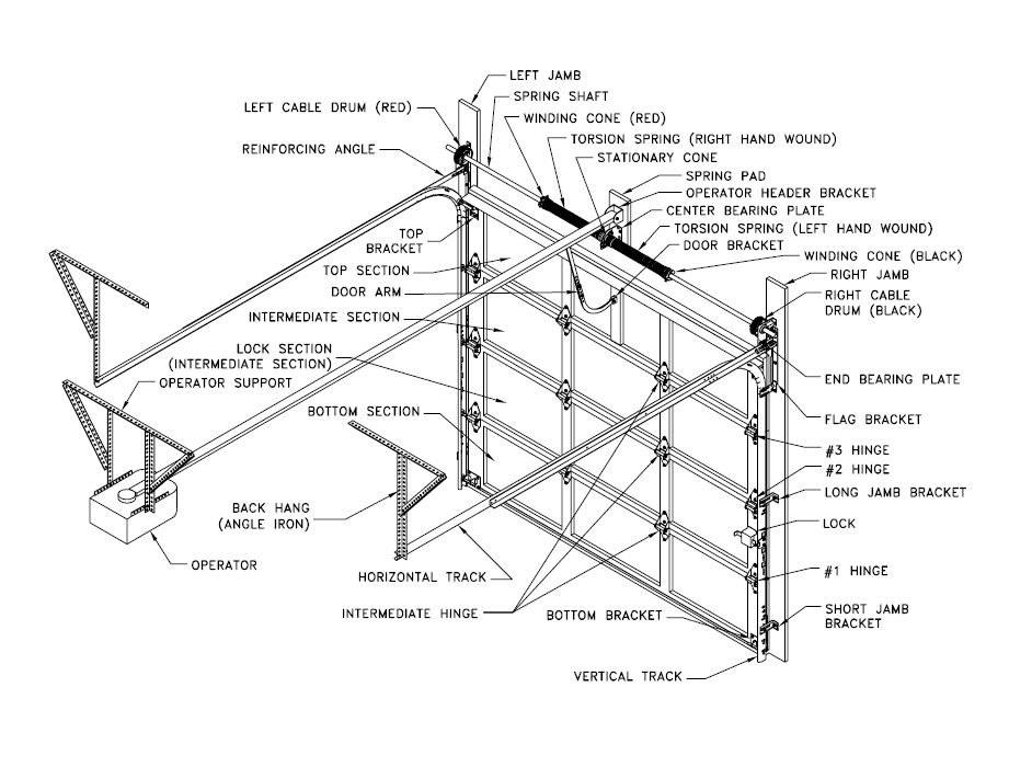garage-door-parts-diagram (1)